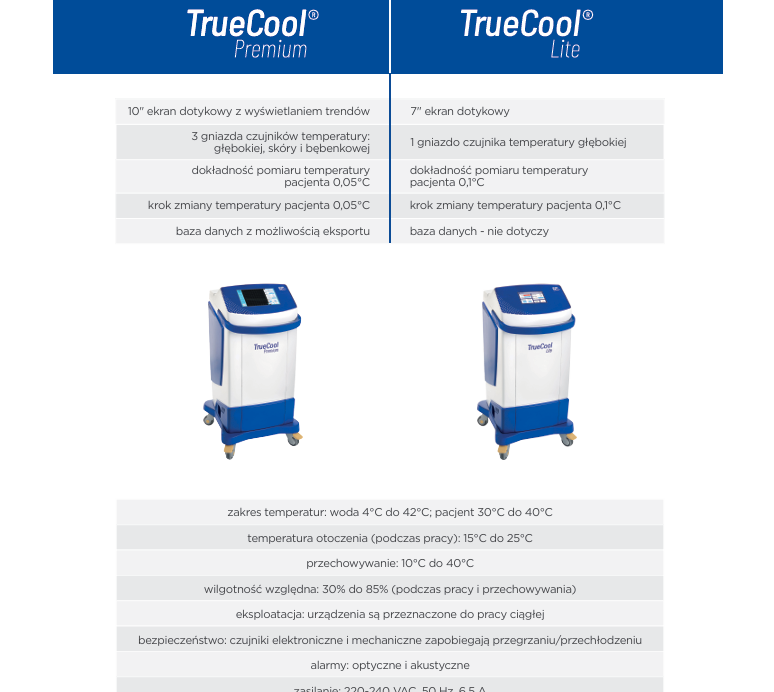 truecool-porownanie179358_24925.png